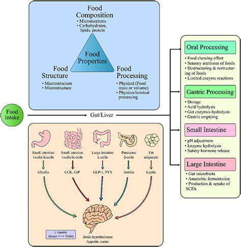 Fiber'sRoleinWeightManagementandSatiety