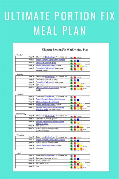 ImplementingMealPlanningandPortionControl