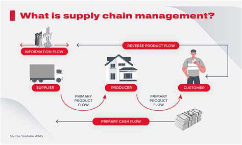 StreamliningSupplyChainOperationsandEfficiency