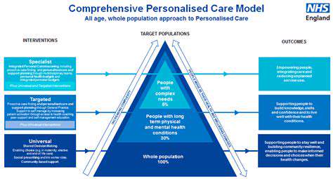 TailoringYourDietforStressManagement:APersonalizedApproach