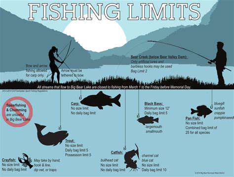 ImplementingEffectiveFishingGearandCatchLimits