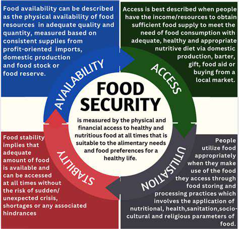 The Ethics of Food Production: Making Conscious Choices